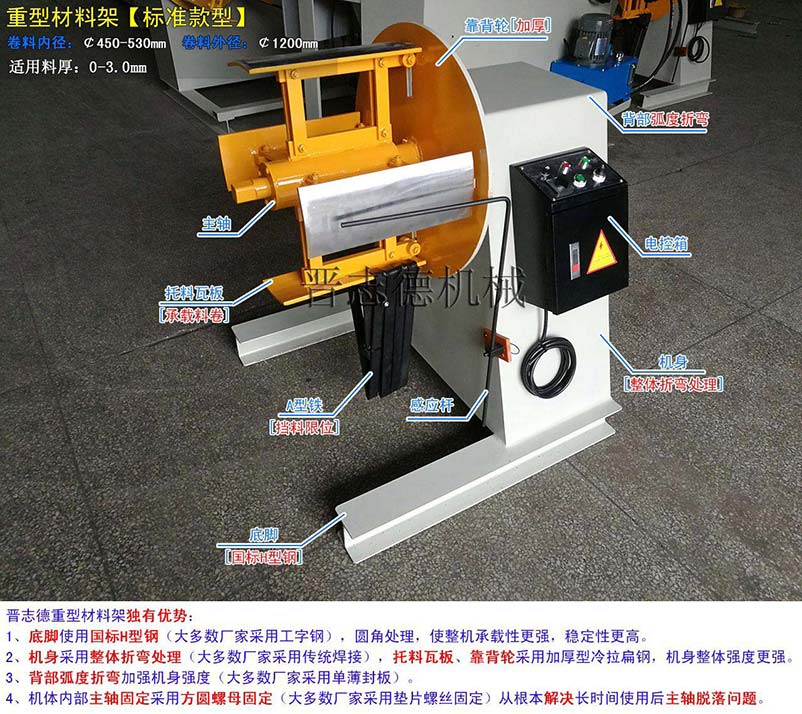 重型材料架結構,重型材料架結構圖 重型材料架結構,重型材料架結構圖