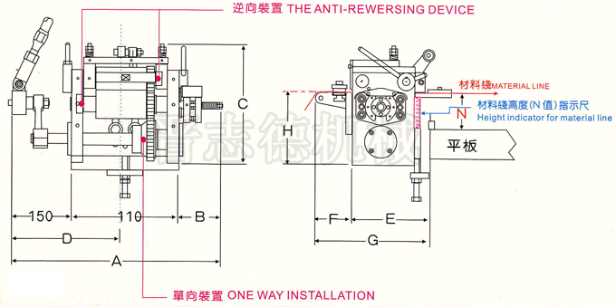 滾輪送料機尺寸,滾輪送料機外形結(jié)構(gòu)