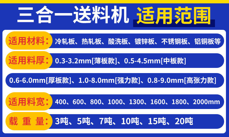 三合一整平送料機參數 三合一整平送料機參數
