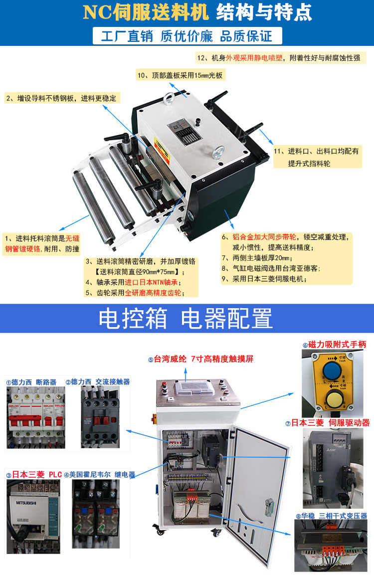 NC伺服送料機電控箱,NC送料機電器配置 NC伺服送料機電控箱,NC送料機電器配置